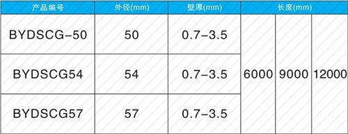 大田钳压式声测管现货规格尺寸